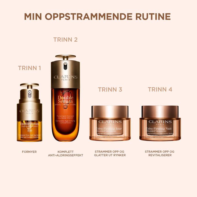 Clarins facial firming skincare routine with one eye serum, one anti-aging serum, and one firming emulsion and an anti-wrinkle cream