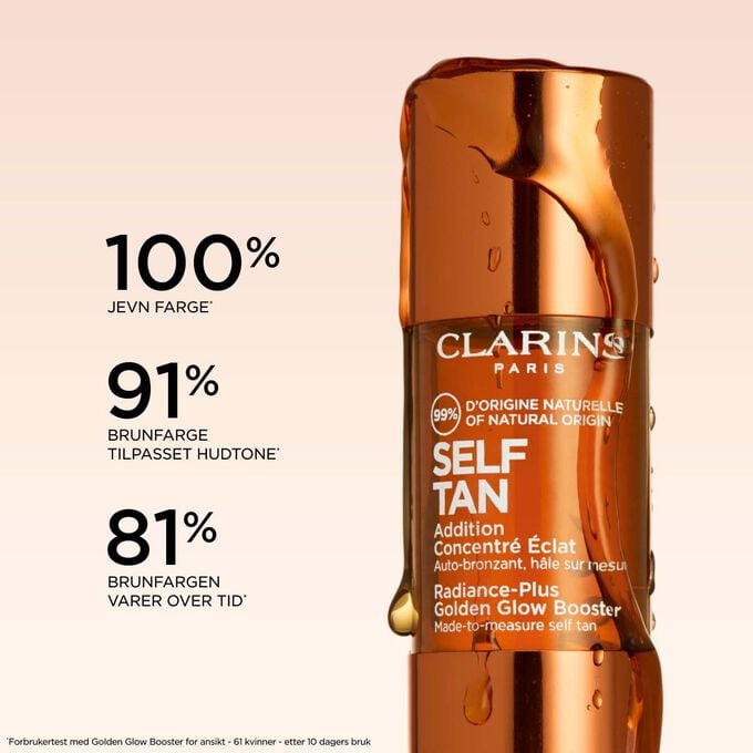 Infografikk som viser selvbrunende glow booster-dr&aring;per med p&aring;stander om hundre prosent naturlig utseende.