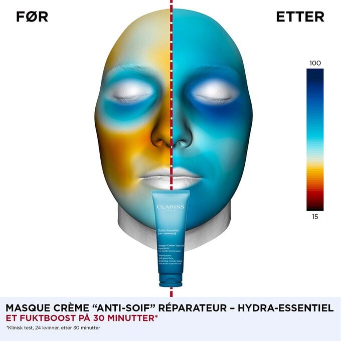 Hydra Essentiel Mask f&oslash;r- og etterresultater p&aring; huden.