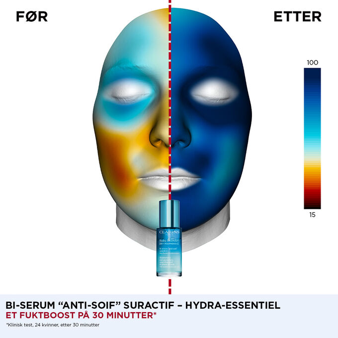 Hydra Essentiel Bi-Serum f&oslash;r- og etterresultater p&aring; huden.